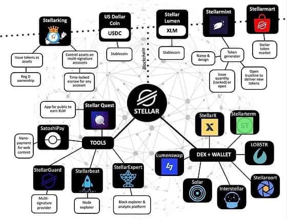 Tradingsystem (💙,🧡) banner