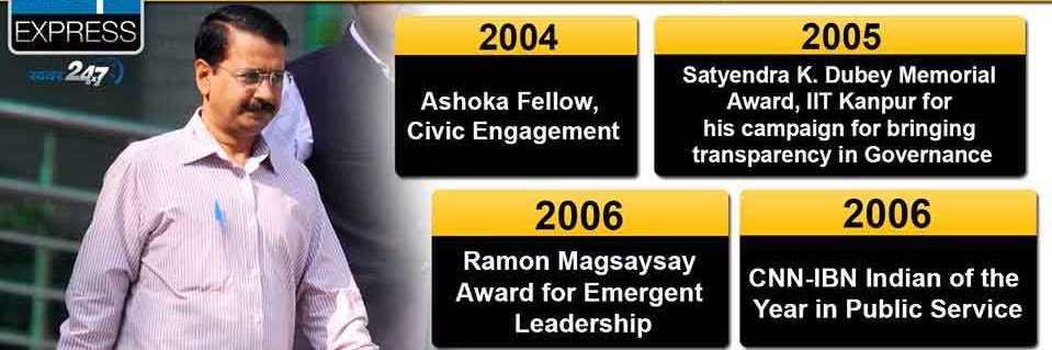 samirberhampur's profile banner image