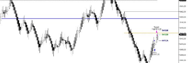 Sergio García banner