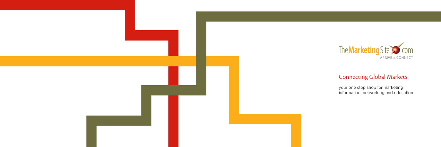 TheMarketingSite banner