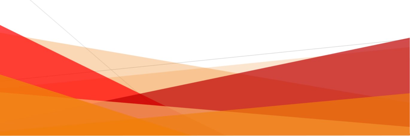DCCIL's profile banner image