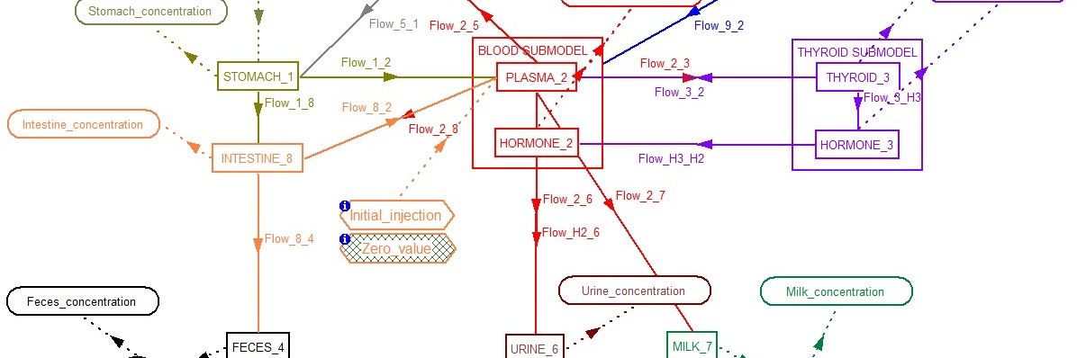 Juan Carlos Mora banner