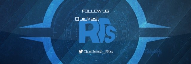Fastest Retweets banner
