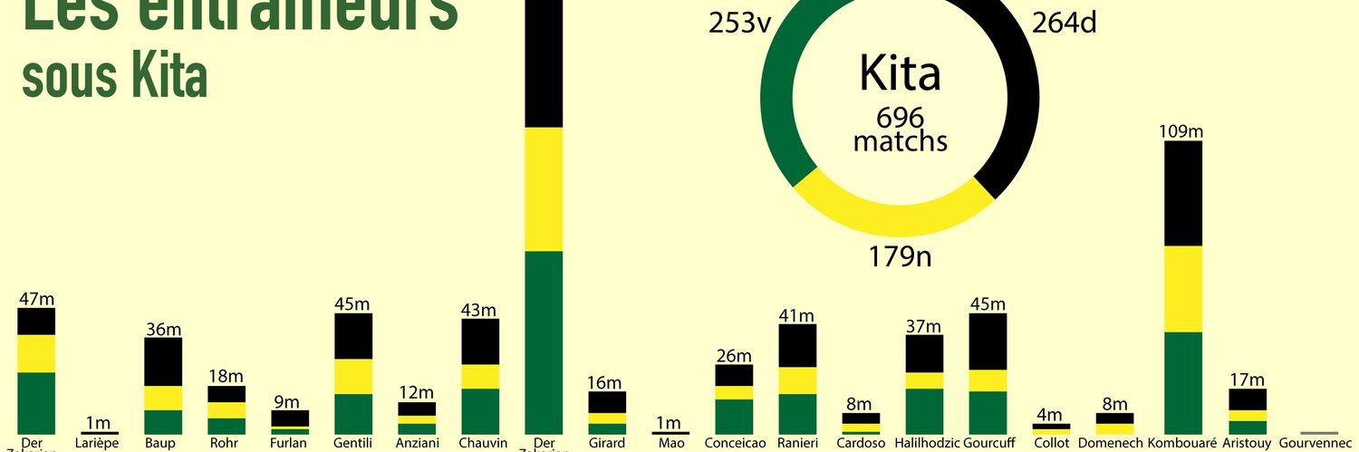 coin 🇨🇵⭐⭐ banner