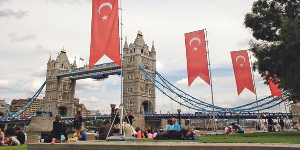 TurkishLondon's profile banner image