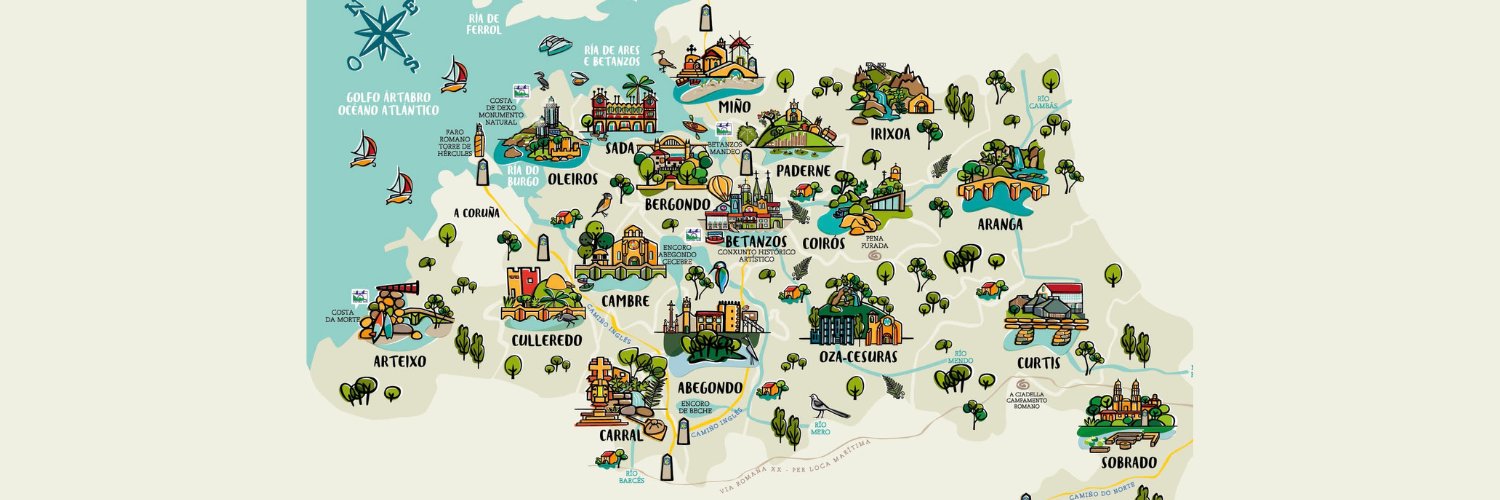 Reserva de Biosfera Mariñas Coruñesas banner