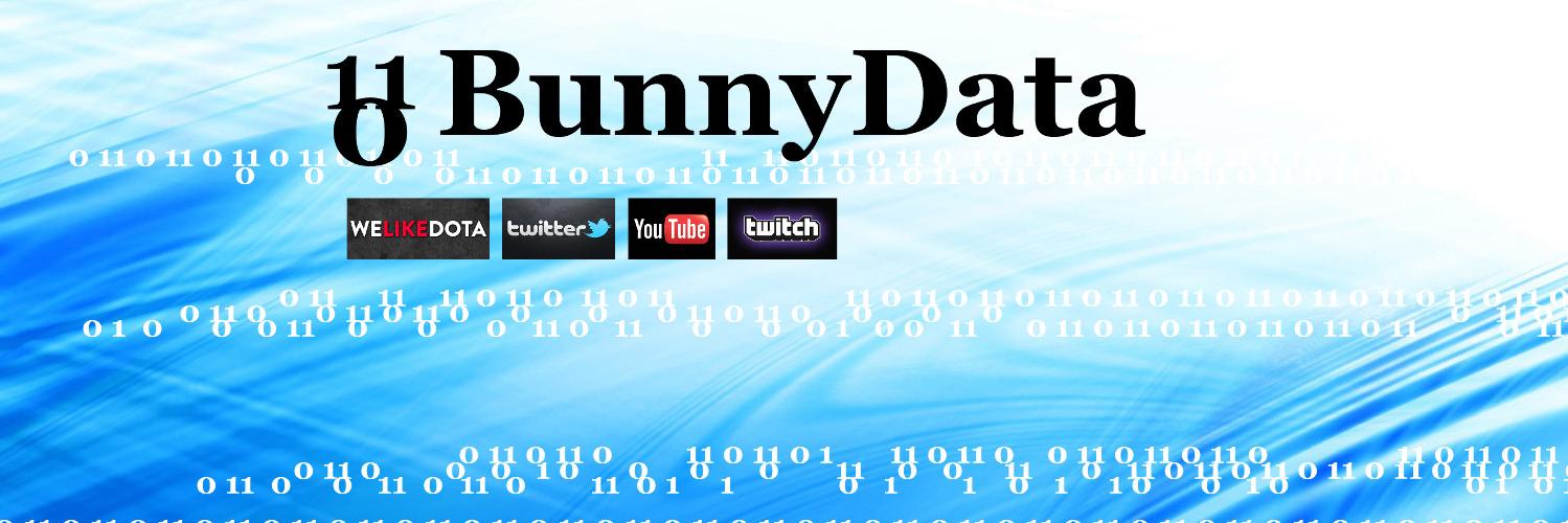 BunnyData's profile banner image
