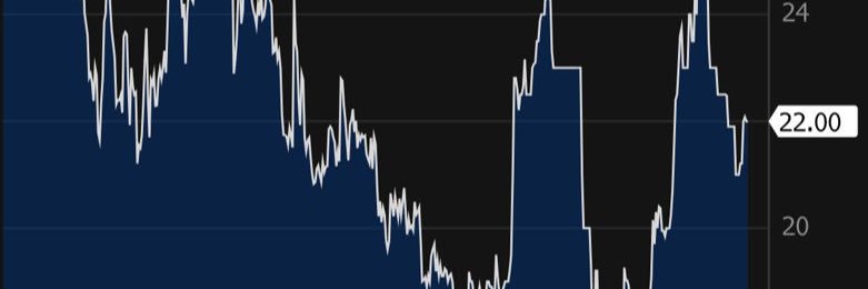 theemtrader's profile banner image