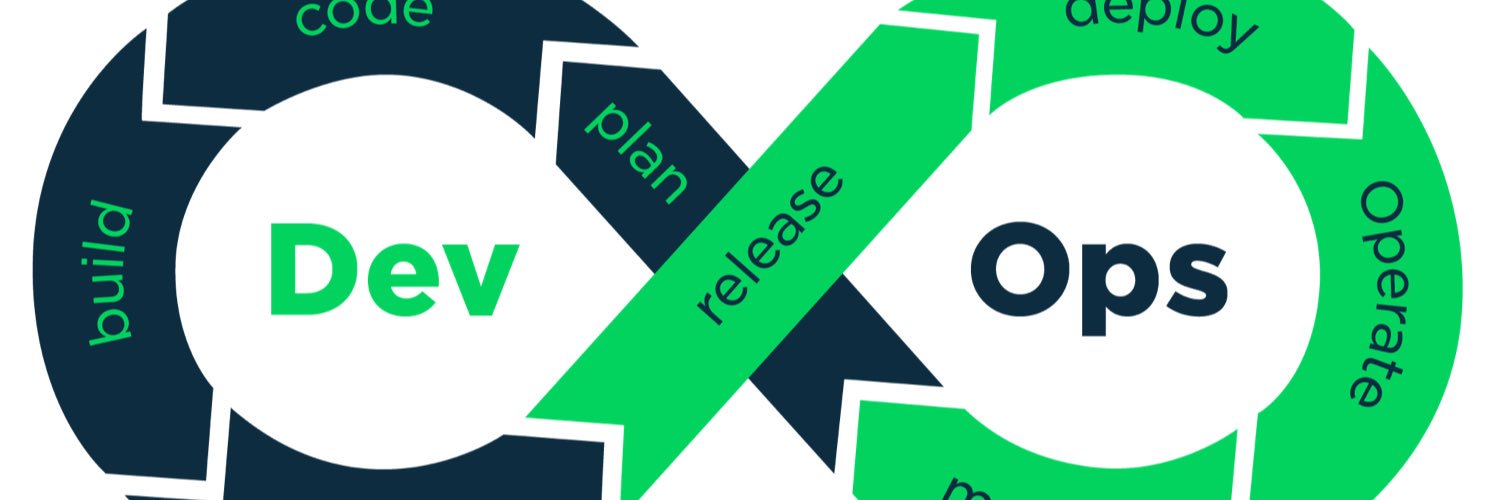 iTechpros's profile banner image