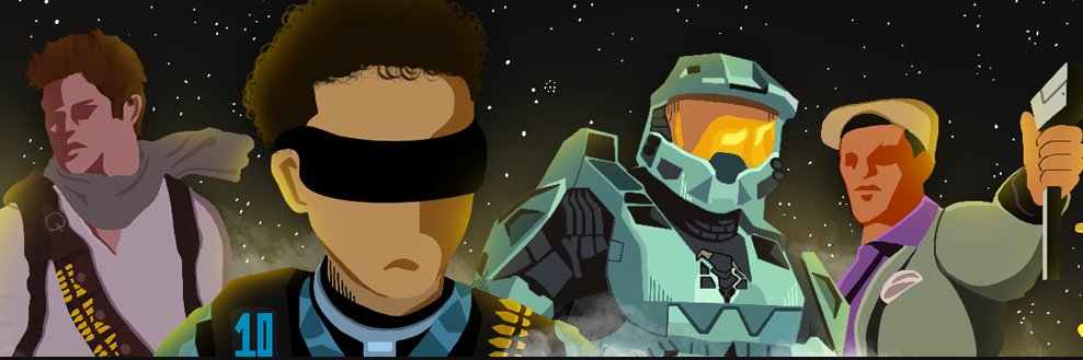 LoneWolfXP's profile banner image