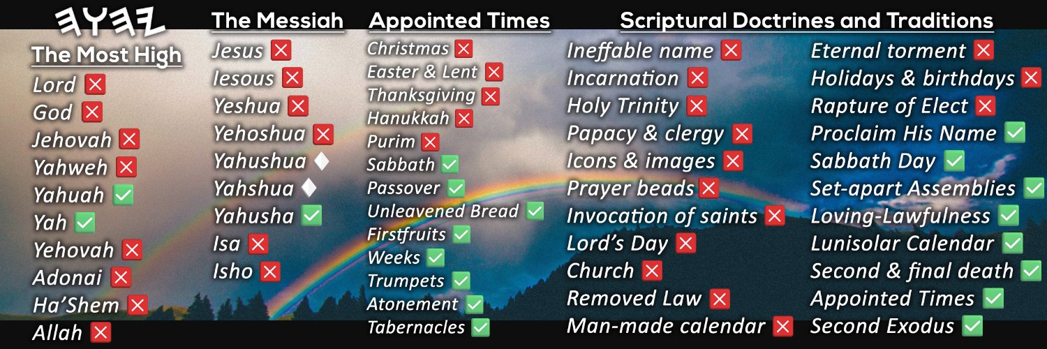 highhymn's profile banner image