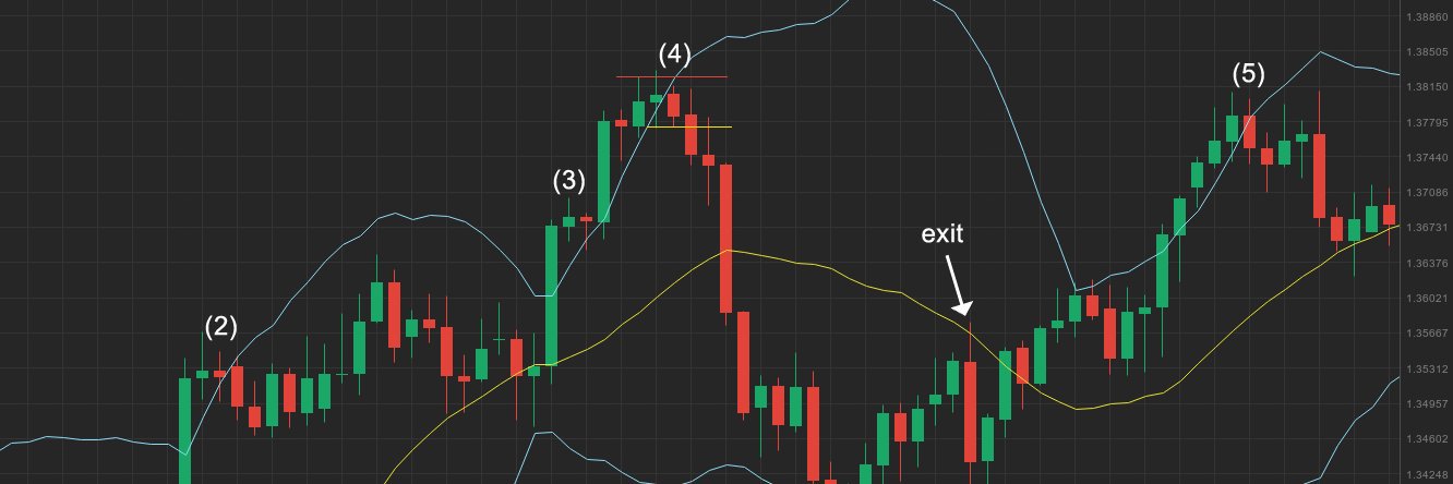 slink_trader's profile banner image