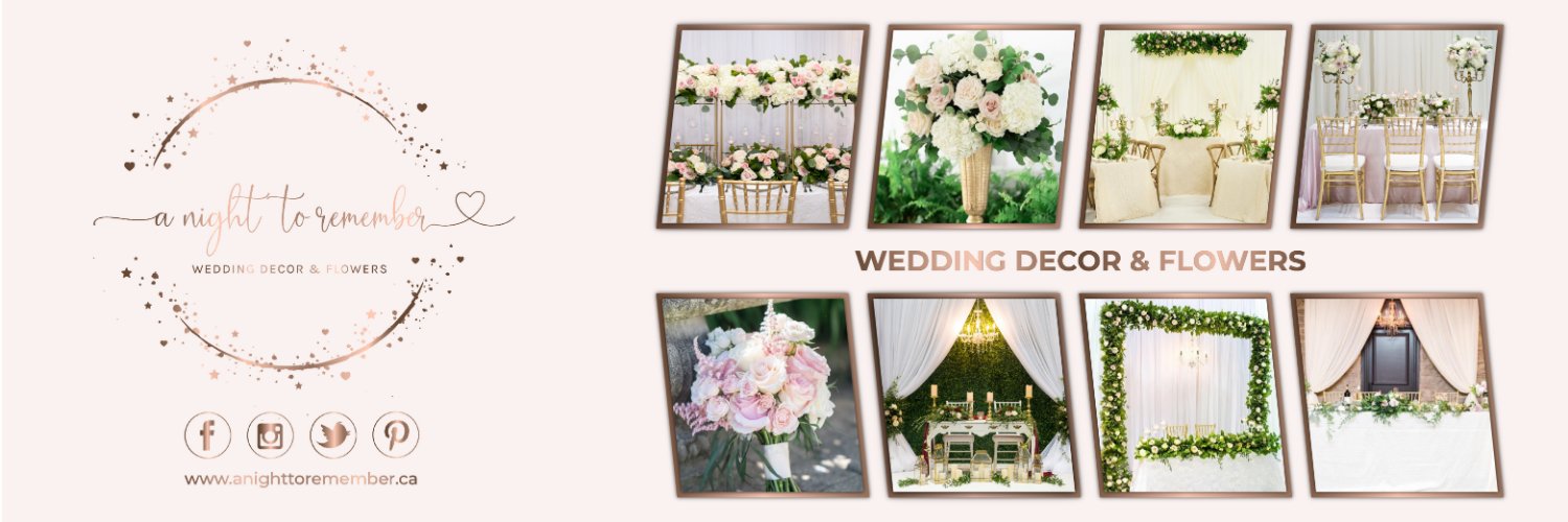 antrweddings's profile banner image
