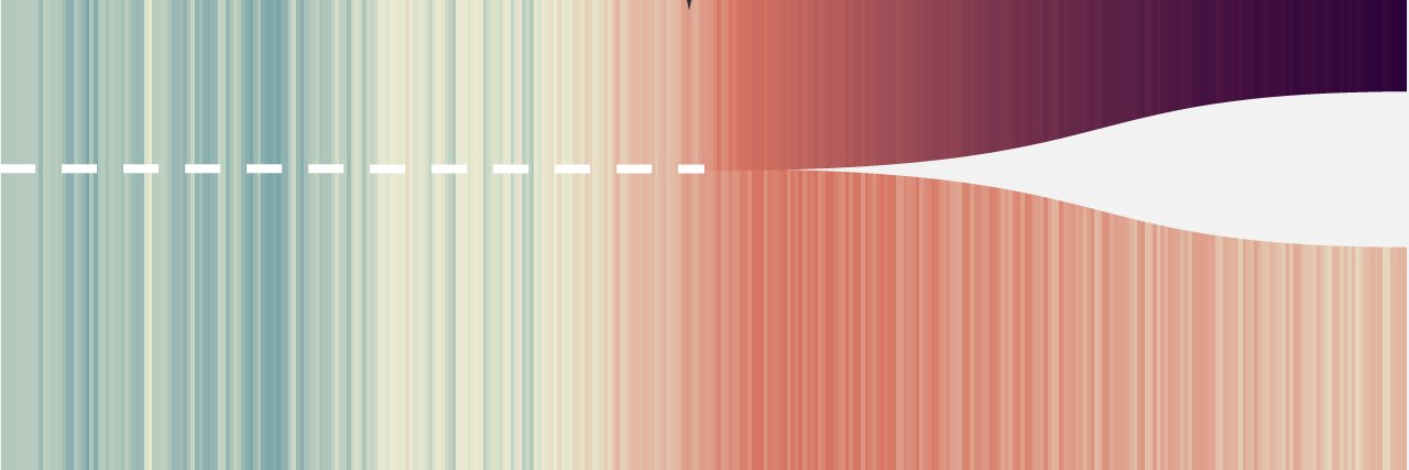 Angus Calder@mastodon.scot banner