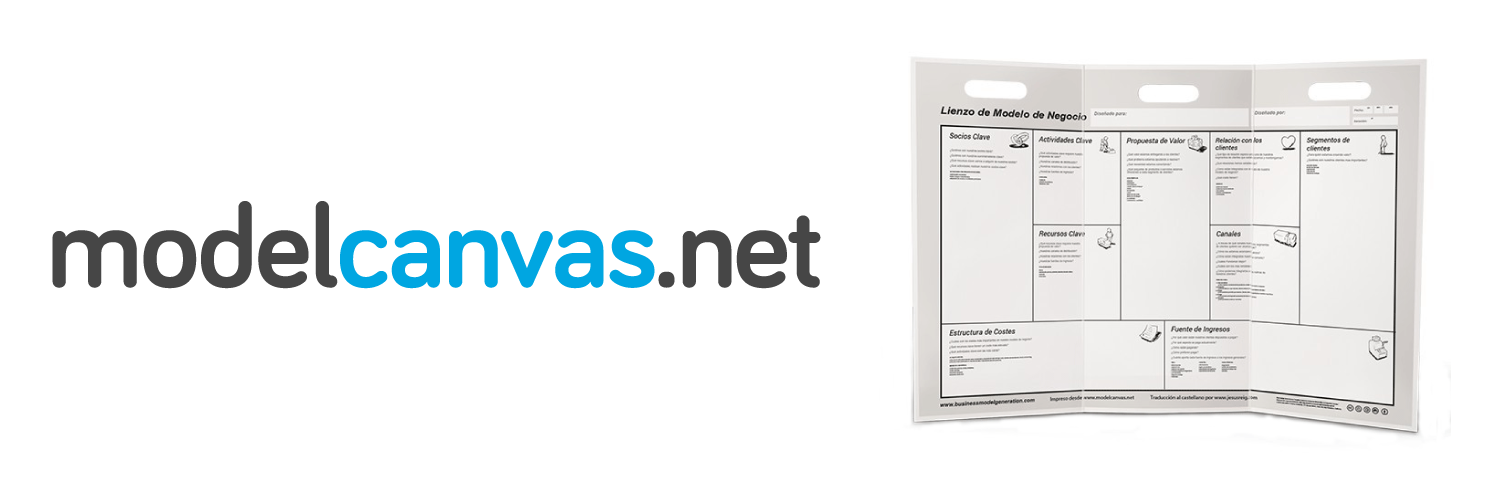ModelCanvas's profile banner image