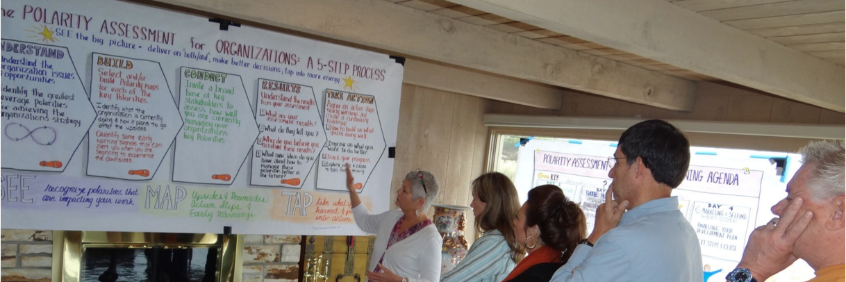 PolarityPartnerships banner