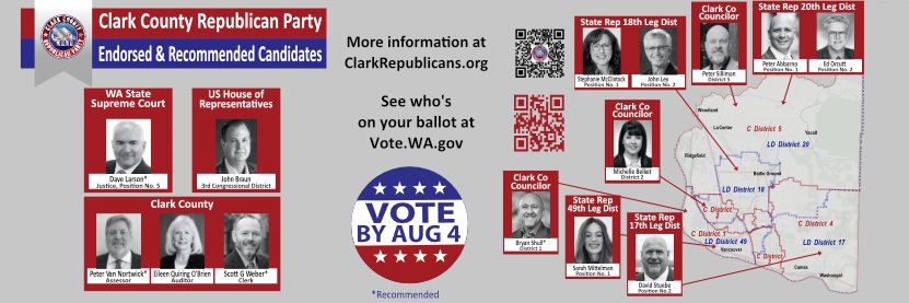 Clark County, WA Republican Party banner