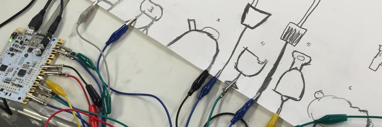 FabLab Cardiff banner