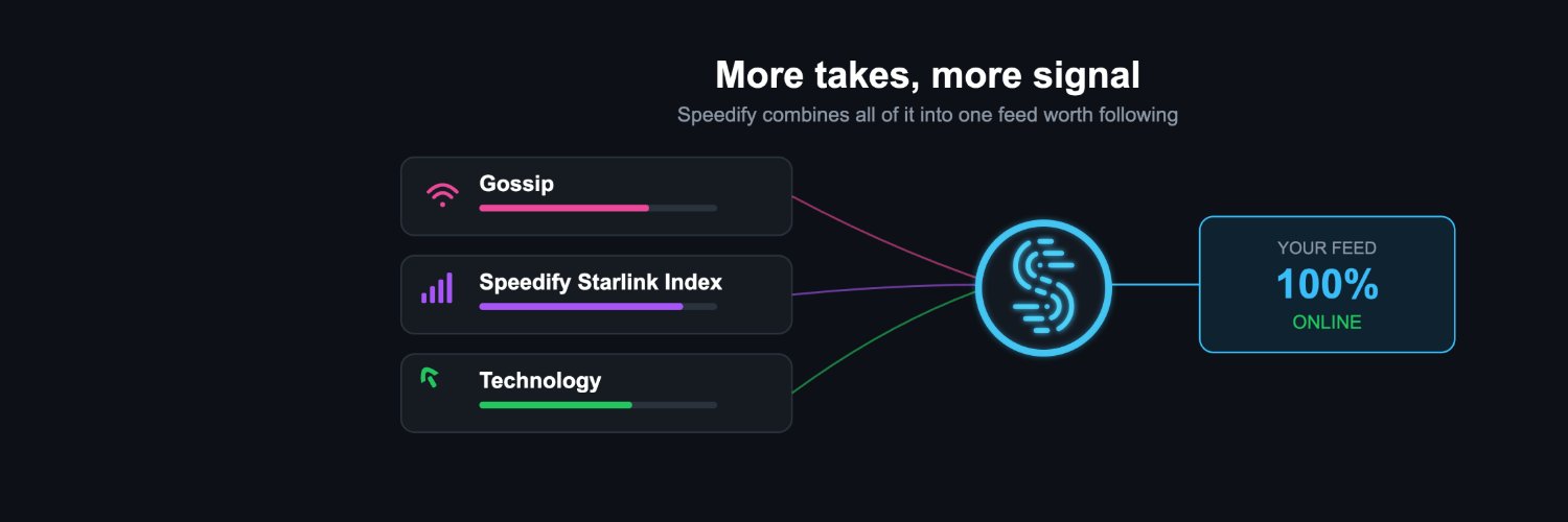 speedify's profile banner image