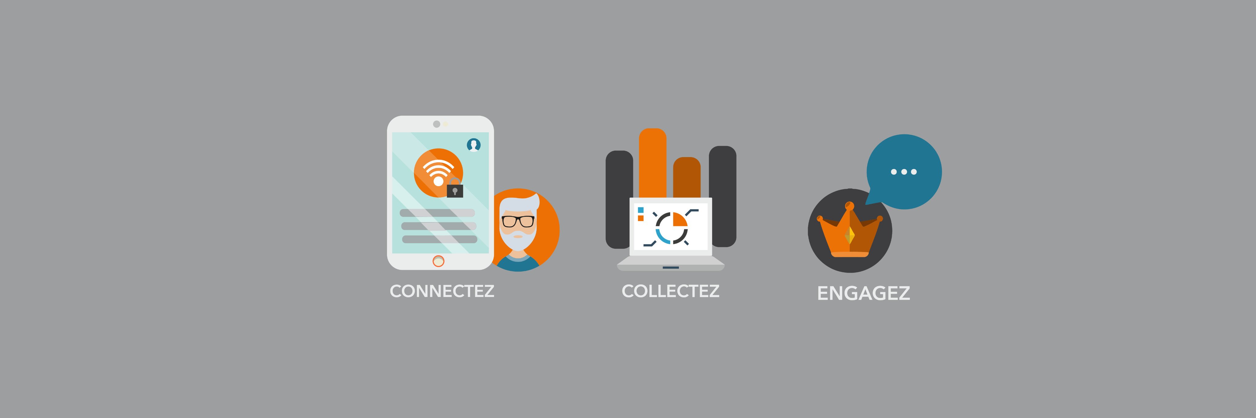 Ucopia France banner