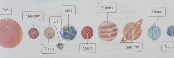 bertadavila Profile Banner