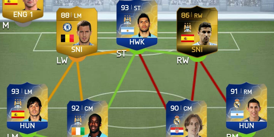 Fut14Pinks's profile banner image