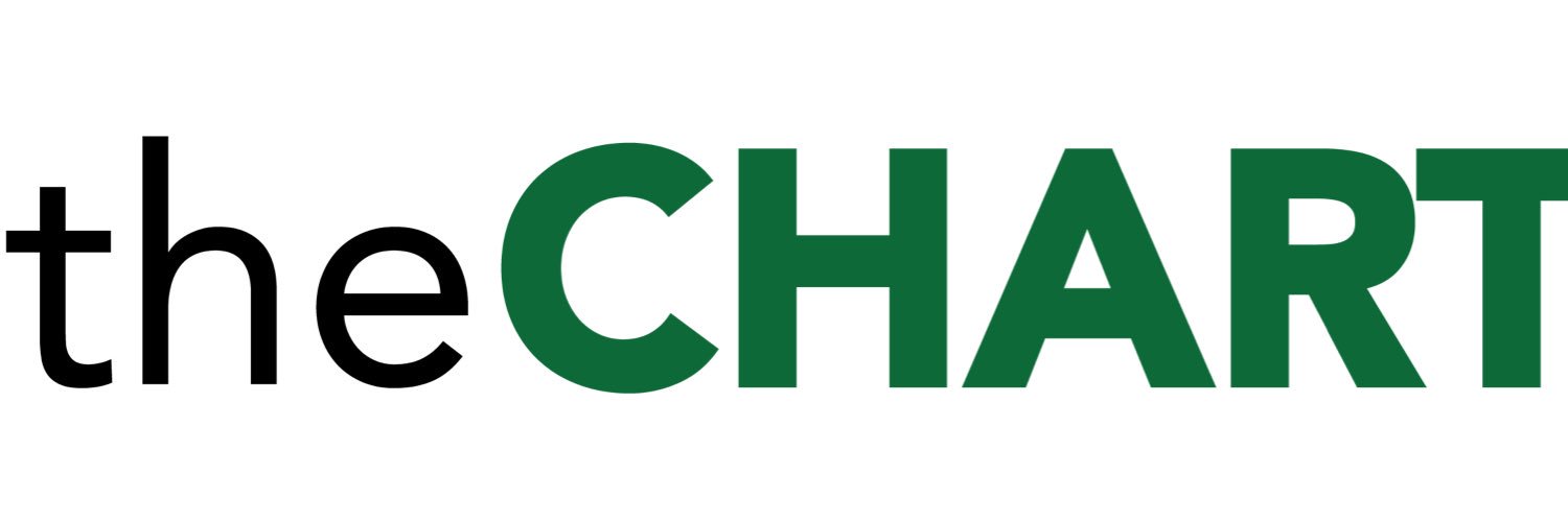 Chart_Sports's profile banner image