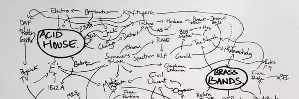 dvd_mcf Profile Banner