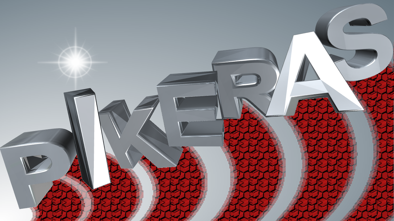 PikerasDj's profile banner image