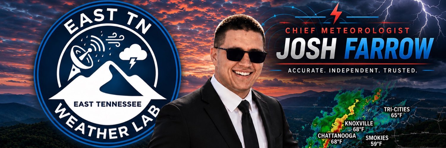 EastTNWxLab's profile banner image