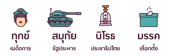 Long live the PEOPLE banner