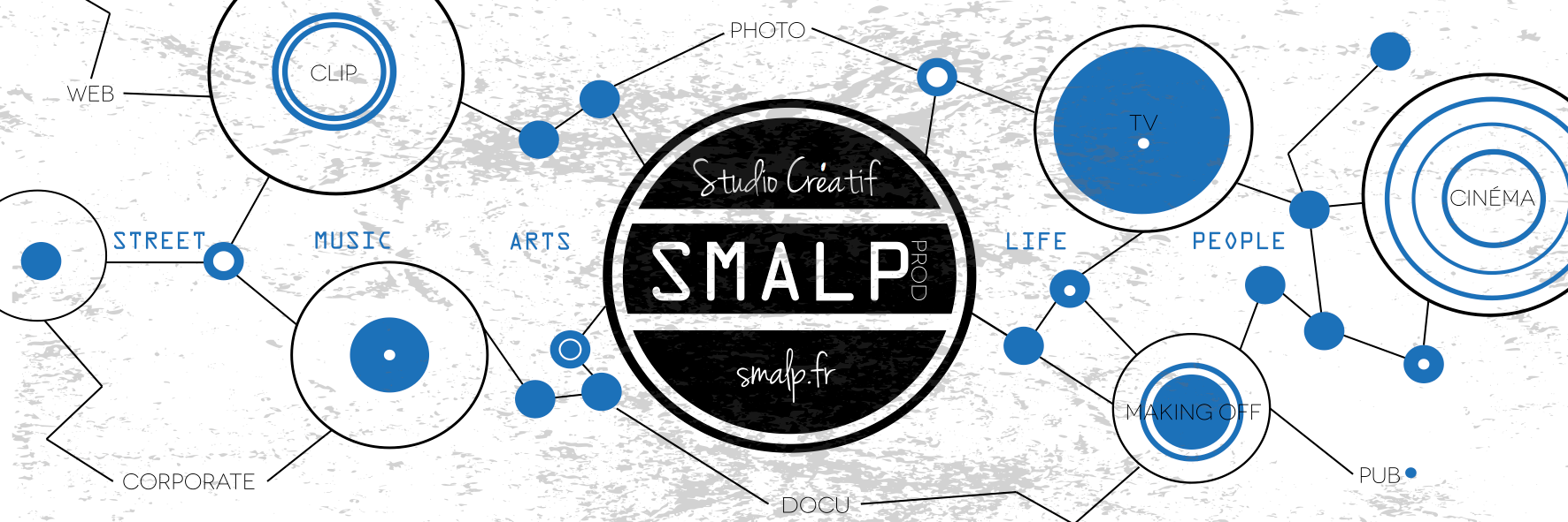 SMALP Prod banner