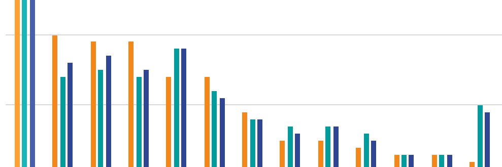Sjoerd van Heck banner