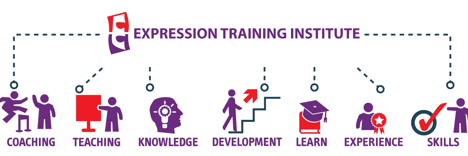 Expression Training (@ExpressionTrain) / Posts / X