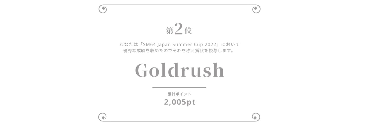 iiru24's profile banner image