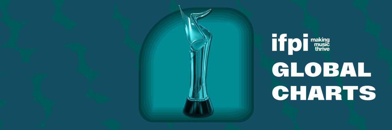 IFPI banner