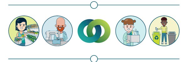 WSrecycles Profile Banner