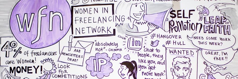 WomanFreelancer's profile banner image