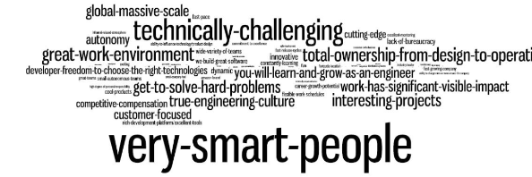 Amazon Grad/Intern banner