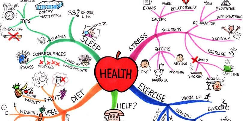Health Tips banner