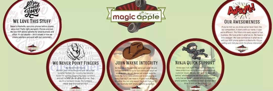 MagicAppleTech's profile banner image