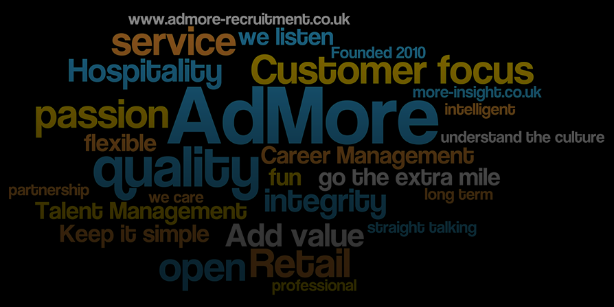 AdMoreRetail's profile banner image