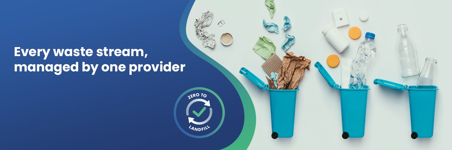 Printwaste | Recycling & Confidential Shredding banner