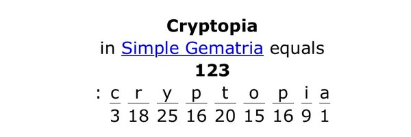 CryptopianC Profile Banner