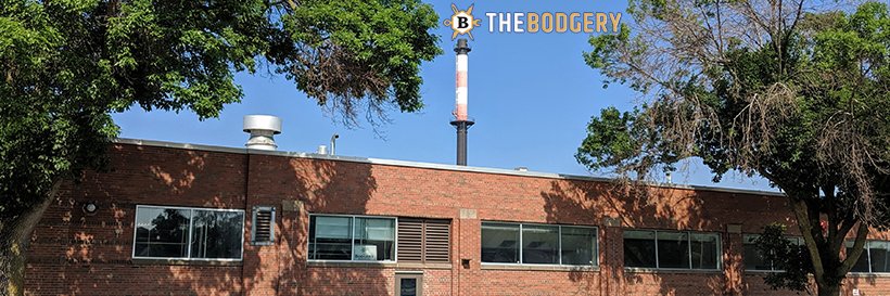 TheBodgery's profile banner image