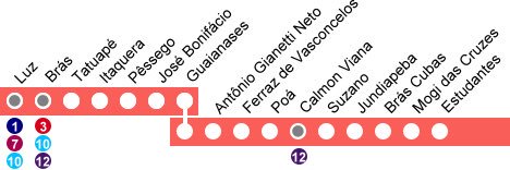 L11CPTM's profile banner image