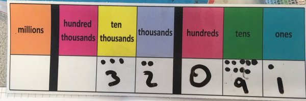 AlisonHogben Profile Banner