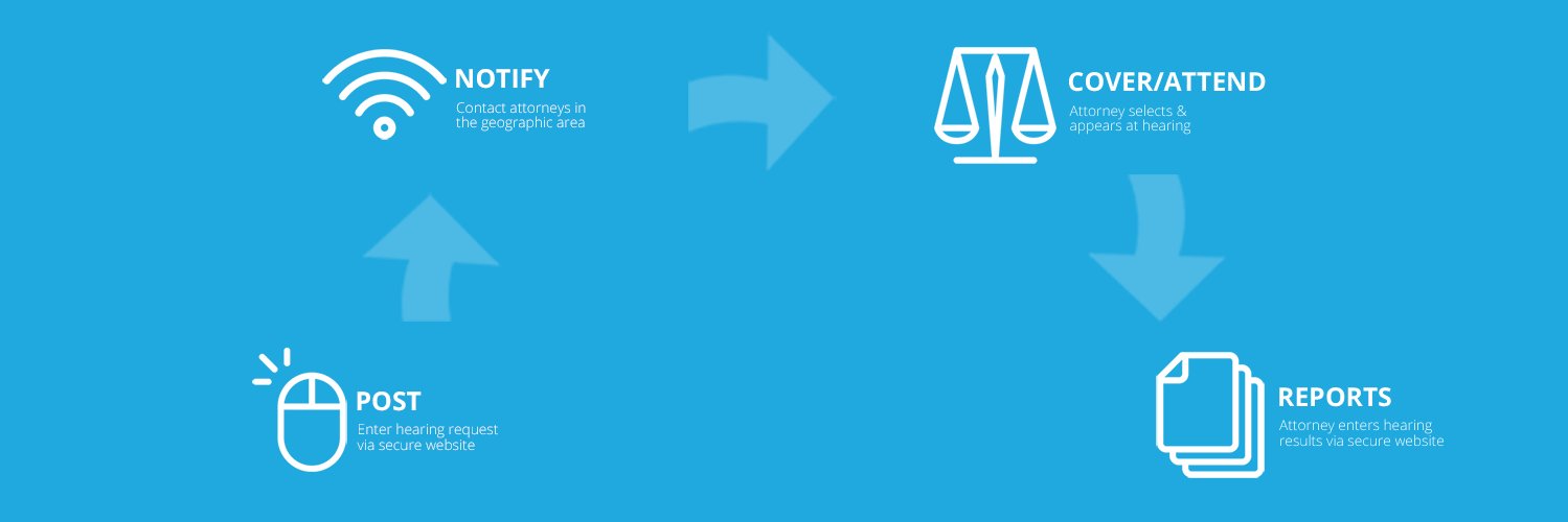 docketly's profile banner image