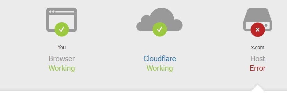 Arkeshis Angel banner