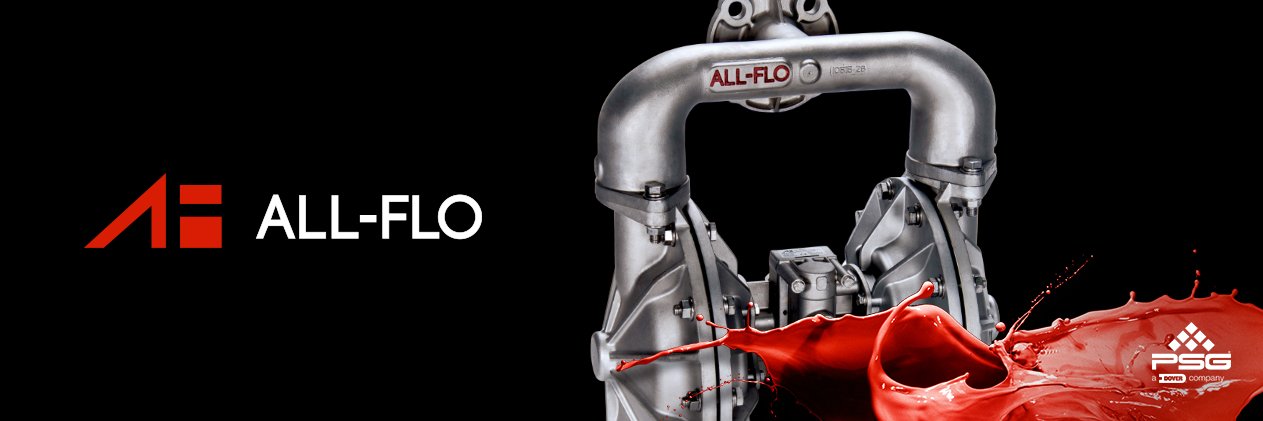 allflopumps's profile banner image